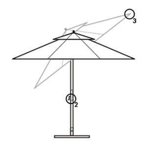 Monterey Umbrella