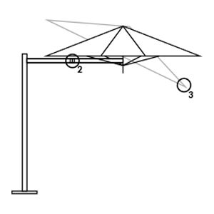 Wall Mount Umbrella